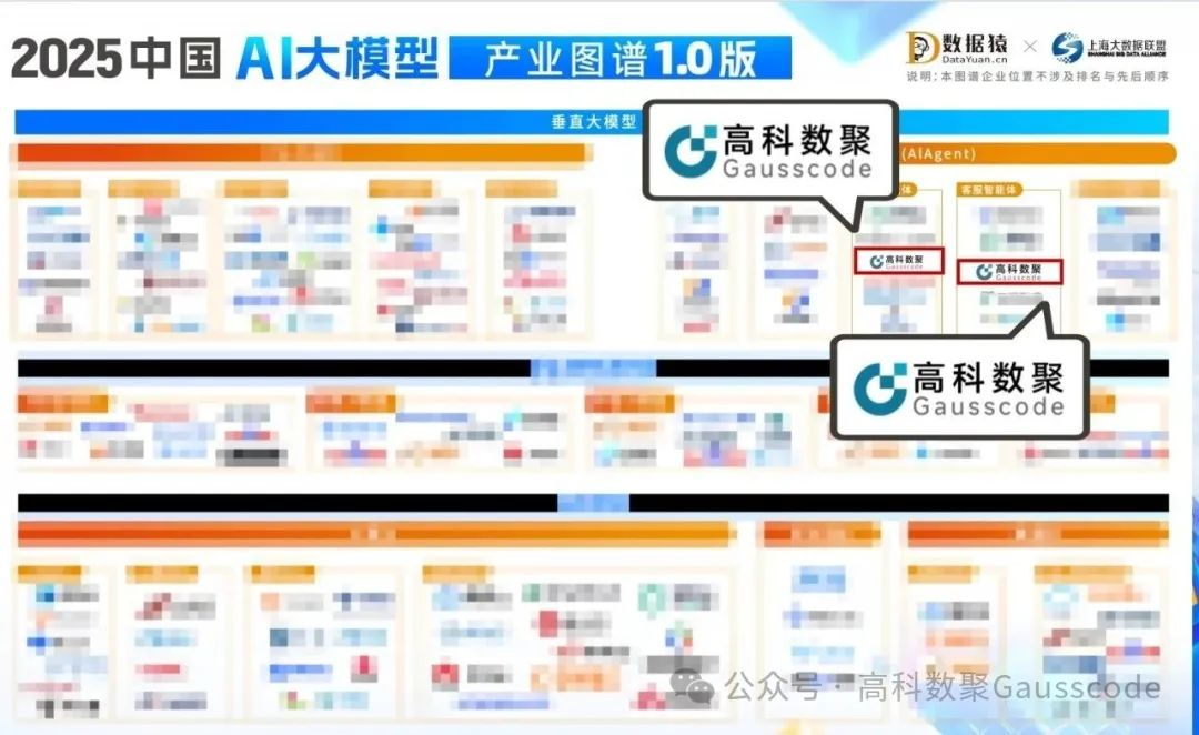 mile米乐集团入选《2025中国AI大模型产业图谱》双板块，AI赋能汽车产业数智化升级